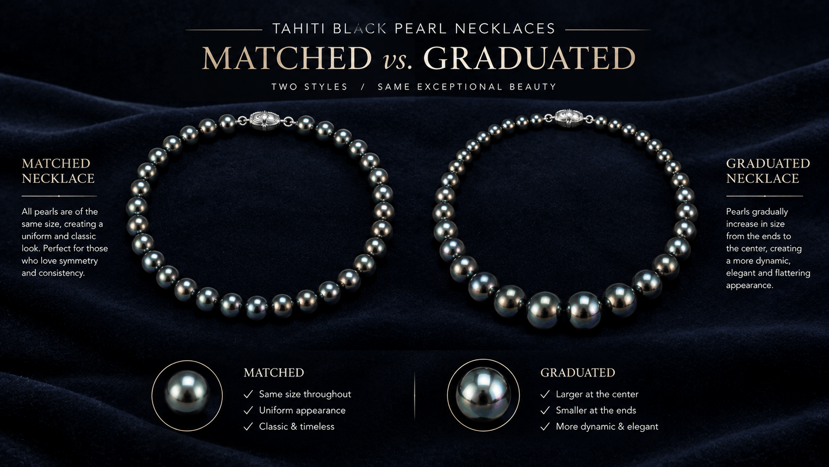 05. Matched vs. graderad — Två olika looks